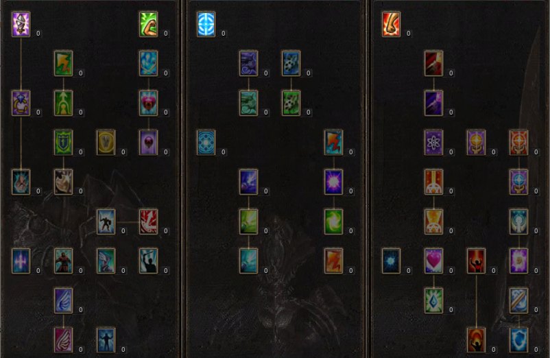 El árbol de Master Skill del Gun Crusher