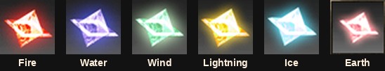 Los seis atributos de Seed del sistema de sockets de Mu Online Season 4