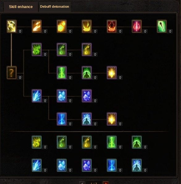The Majestic Rune Wizard skill enhancement tree