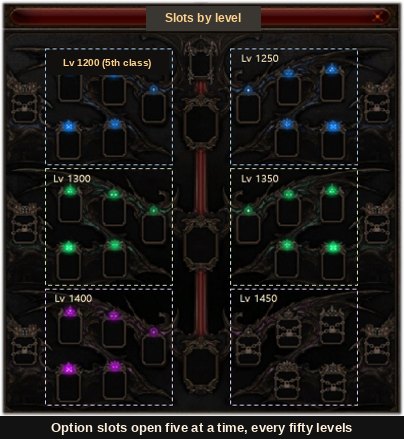 Các ô option mở theo từng nhóm theo level nhân vật