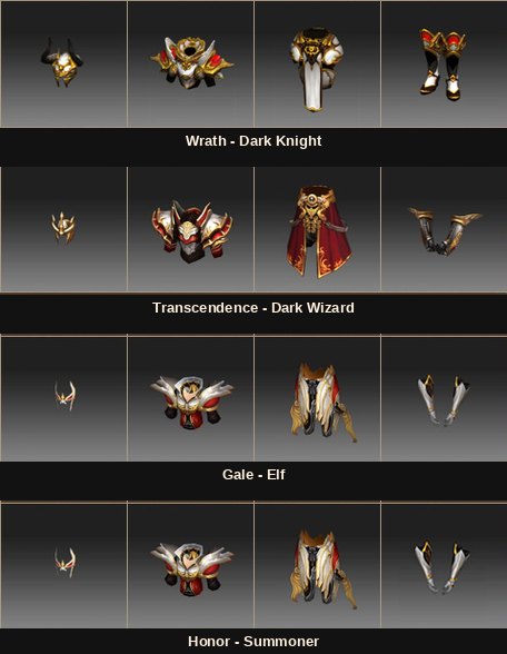 Sety mistrzowskie Blood Angel dla Dark Knight, Dark Wizard, Elf i Summoner