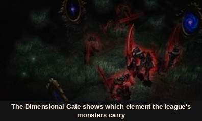 Dimensional Gate pokazująca żywioł ligi