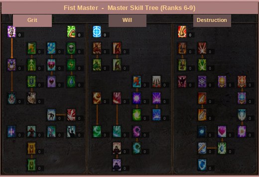 Drzewko master skilli Fist Master z gałęziami Grit, Will i Destruction