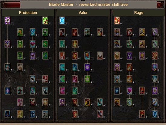 A árvore de master skill reformulada na nova interface, com o Blade Master em destaque