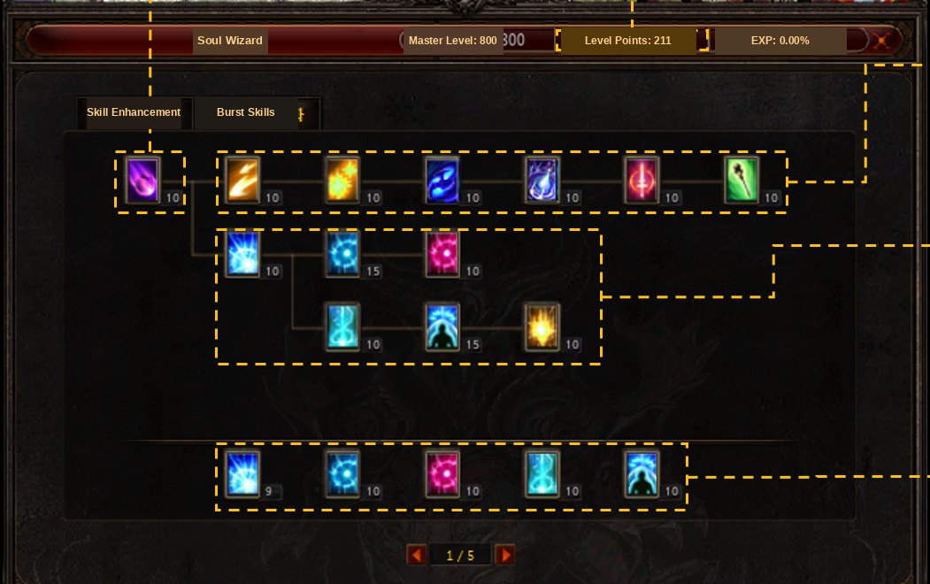 A janela da árvore de aprimoramento de skills aberta em um Soul Wizard
