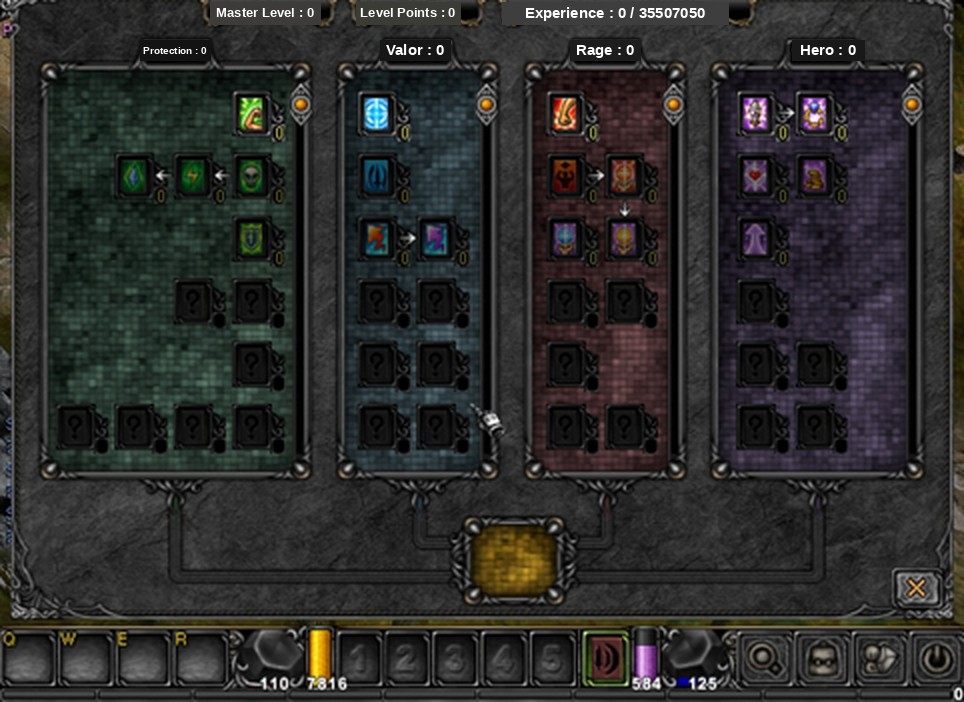Skill tree-ul extins al Blade Master în Mu Online Season 3 Plus