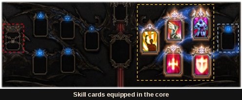 Core'a takılmış skill kartları