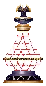 Elite SD Potion Drop Locations