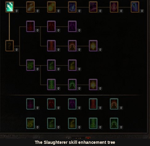 The Slaughterer skill enhancement tree