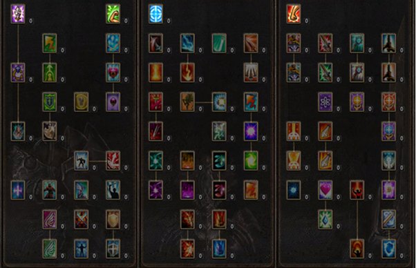 The reworked Magic Gladiator master skill tree